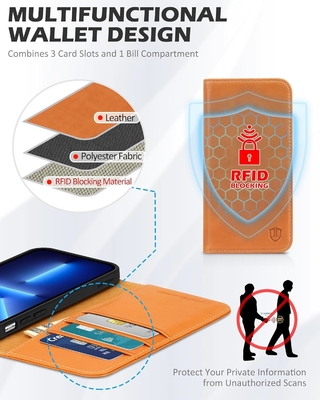 চামড়া মানিব্যাগ ভাঁজ কেস চৌম্বকীয় সীল RFID ব্লকিং কার্ড স্লট ধারক সম্পূর্ণ সুরক্ষিত কেস আইফোন 13 এর সাথে সামঞ্জস্যপূর্ণ
